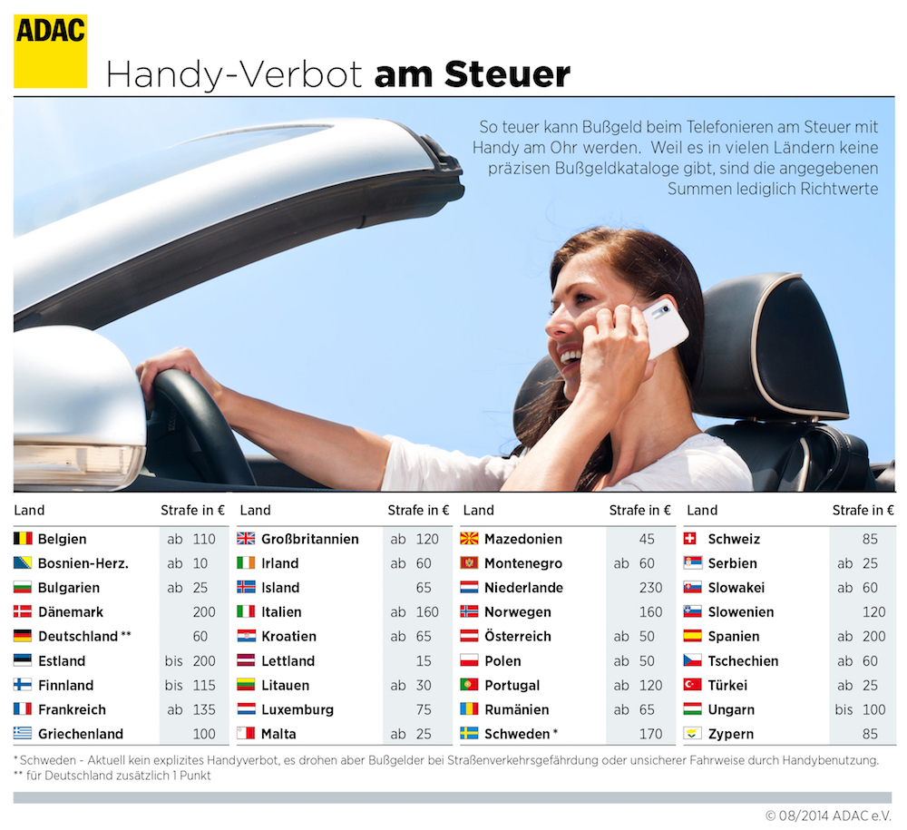 recht_handy-verbot-am-steuer-2014.jpg